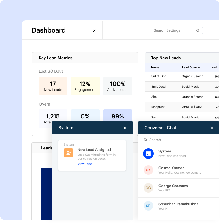 CRM dashboard for lead tracking in Tripura showing call analytics and sales funnel